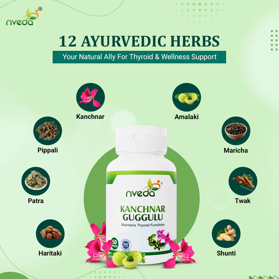 Nveda Kanchnar Guggulu for Thyroid Support - 60 Capsules - Image 3